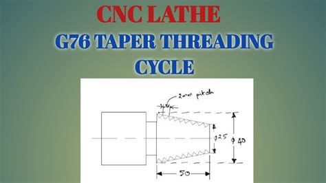 g76 thread turning programming